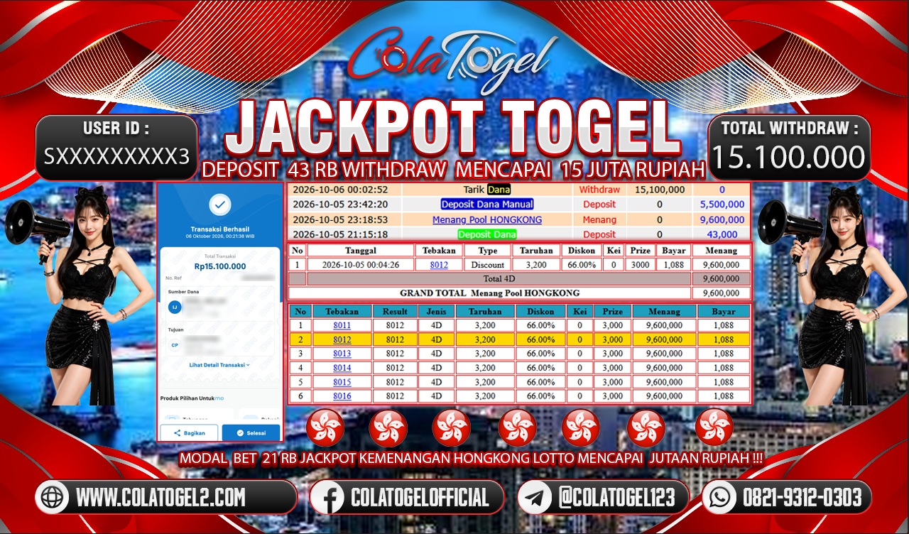 JACKPOT HONGKONG POOL !!!
