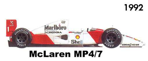 1992