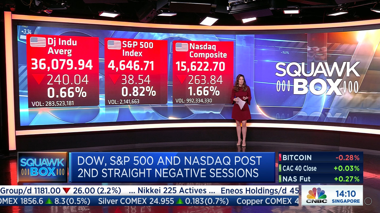 11.11 - 06.00.00 - Squawk Box Europe. As the European markets prepare....ts_snapshot_11.39.211