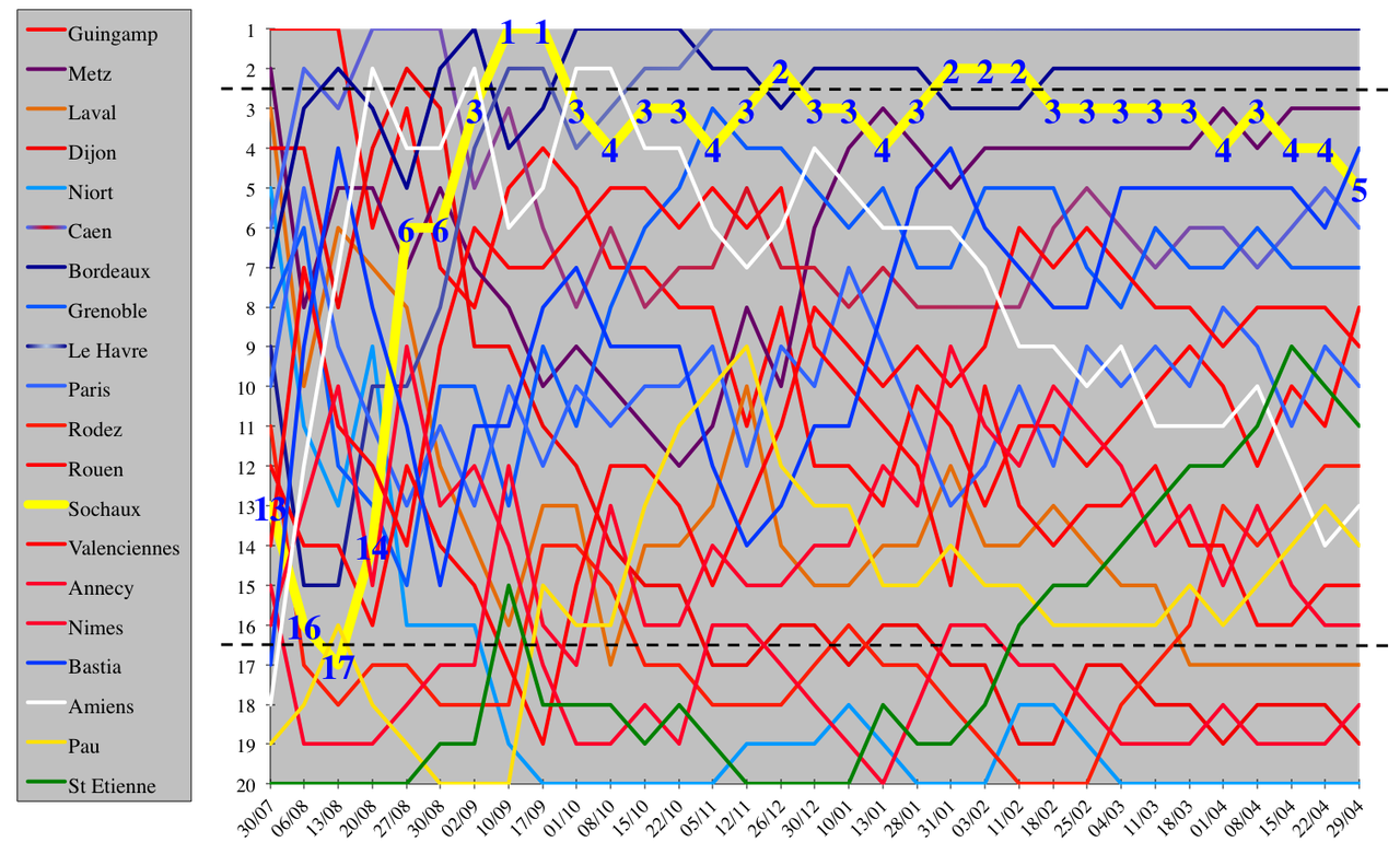 E33.png