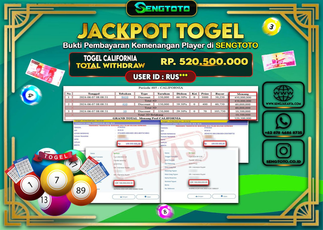 BUKTI PEMBAYARAN TOGEL CALIFORNIA