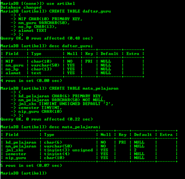 Menampilkan Data Dari Database Mysql Ke Dalam Tabel Php Cara Tutorial Porn Sex Picture