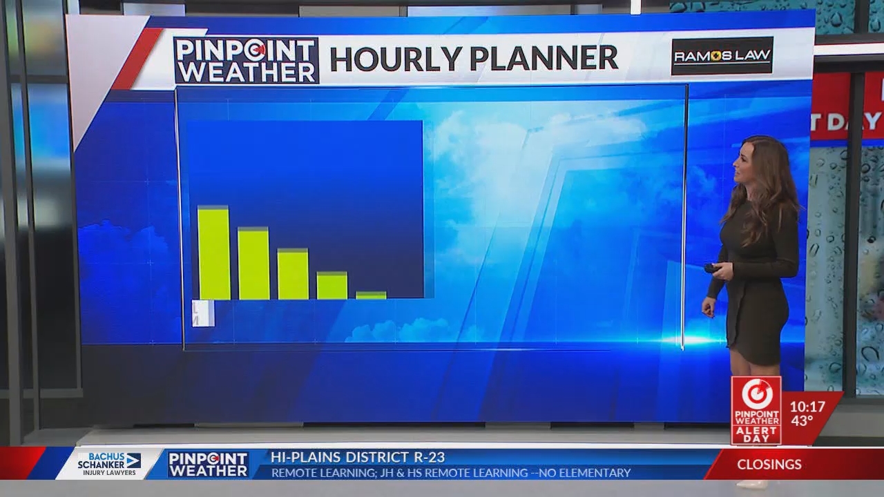 FOX 31 Morning News at 1000am_20250304_17001800.ts_snapshot_00.18.03.011