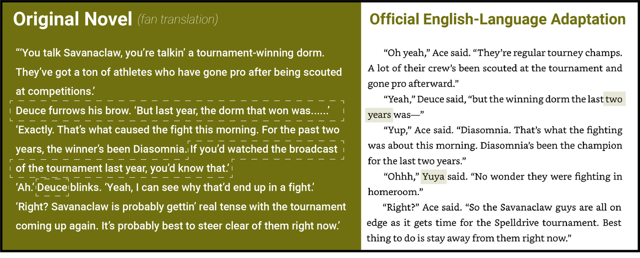 Chapter 2 novel 2 changes19