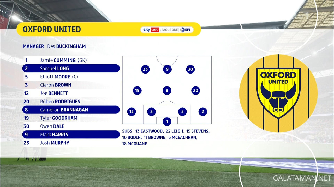 [Image: 05-18-23-45-02-ITV-HD-EFL-Playoff-Final-...37-342.jpg]