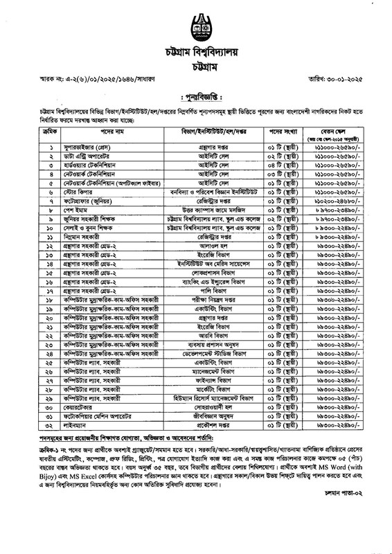 CU-Officer-Job-PDF-1