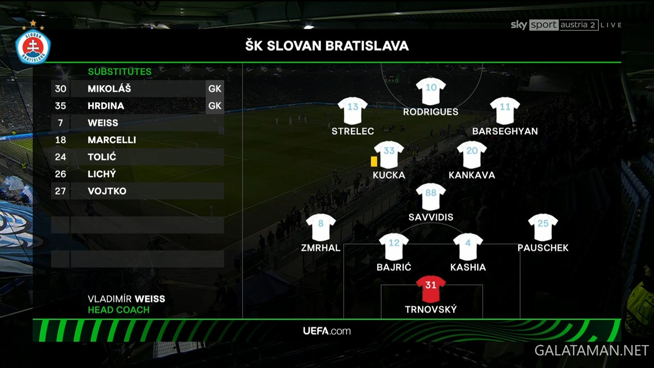 [Image: 02-15-18-30-02-Sky-Sport-Austria-2-HD-Ev...-14-57.jpg]
