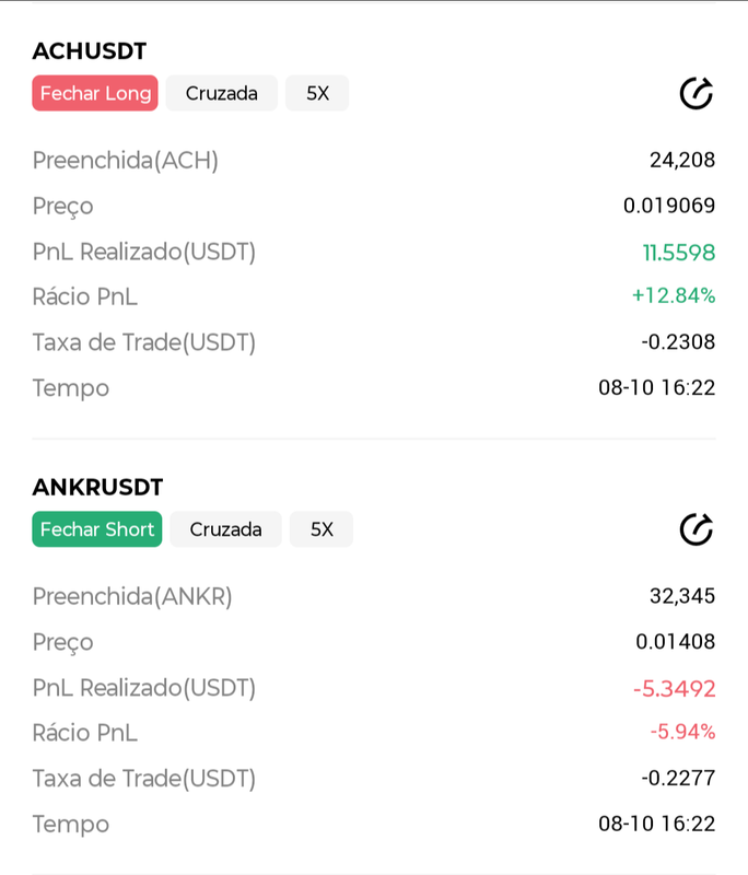 Resultado de operação 3