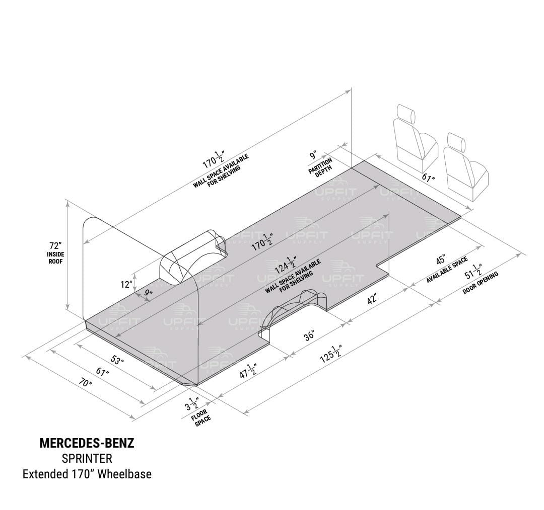 Sprinter Dimensions