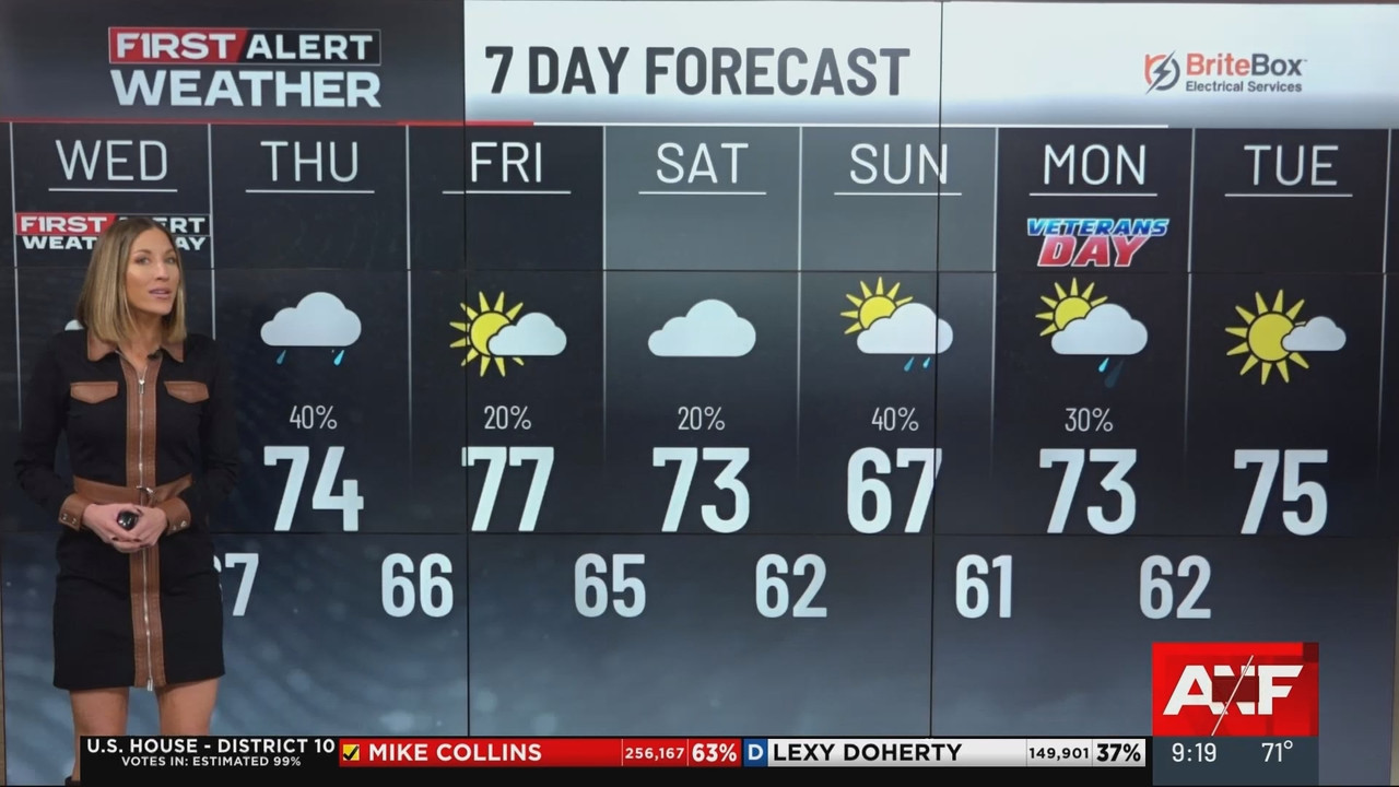 Atlanta News First at 9am_20241106_14001430.ts_snapshot_25.42.685