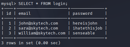 Step 1.1 Screenshot