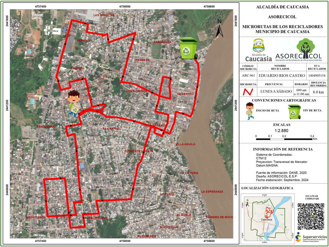 Mapa de ruta