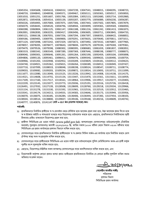 PDBF-Panel-Result-2026-PDF-2