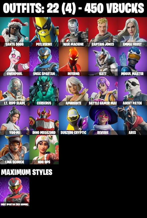 skins comp