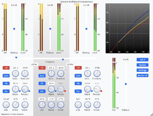 Sonoris Multiband Compressor v1.2.0.0 macOS Incl Patched and Keygen-RET