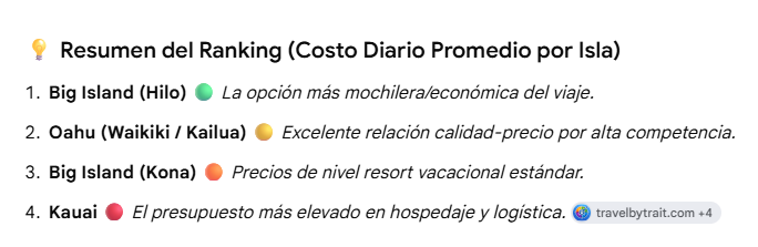 - Costo promedio de los hoteles en Hawái - - Hawaii: qué islas escoger? Cuántos días en cada una? - Foro Costa Oeste de USA