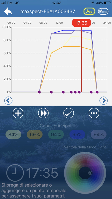 847C89E1-29A8-4C25-991D-229A7ED49112