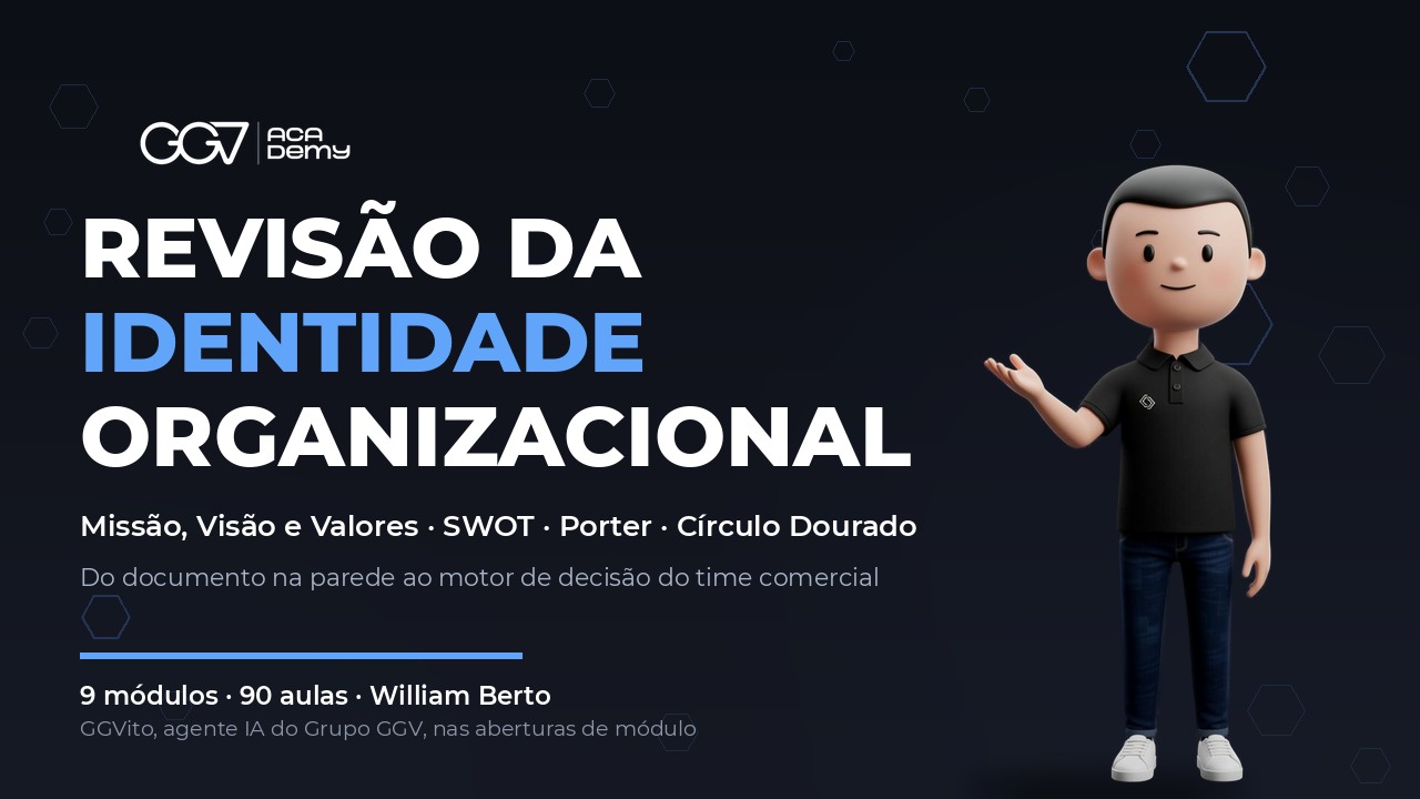 Revisão da Identidade Organizacional