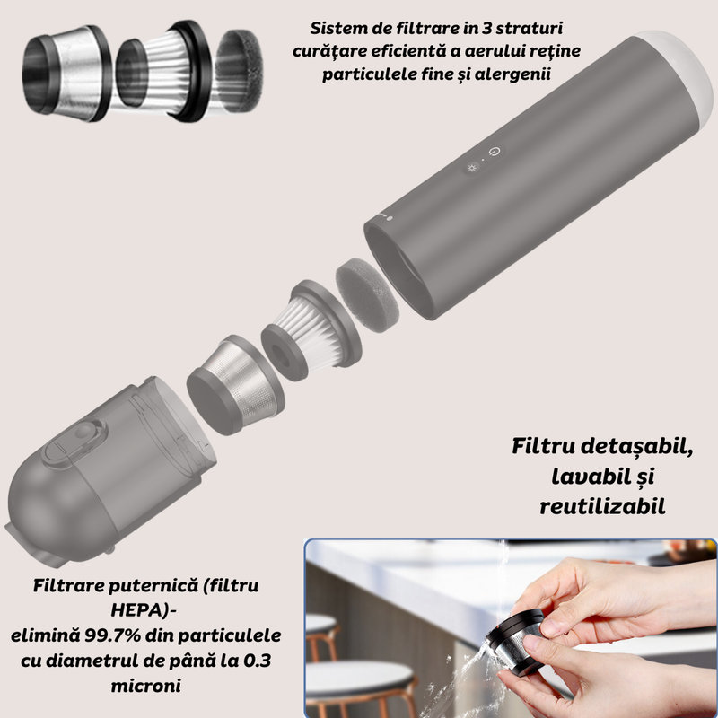 Filtru-HEPA-detasabil-reutilizabil