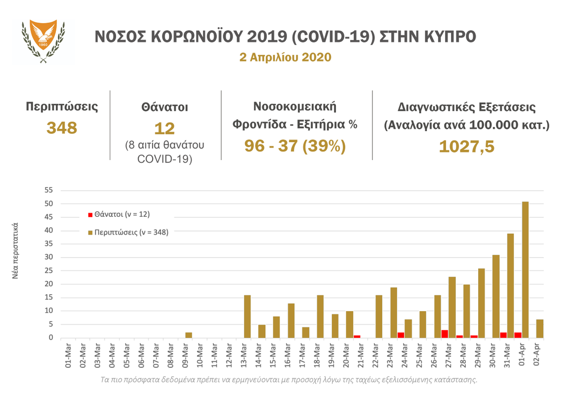 θανατοι ελληνικα 1.