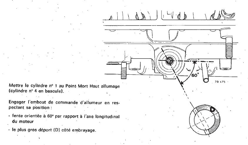 pignon sur billancourt