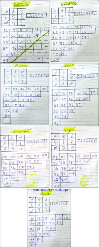 อาทิตย์