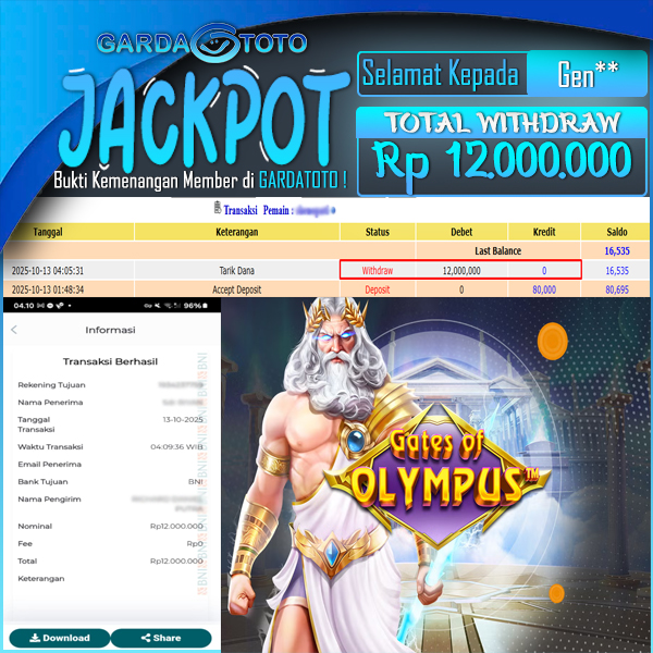 JACKPOT DI PERMAINAN SLOT PRAGMATIC PLAY GATES OF OLYMPUS WD Rp12.000.000