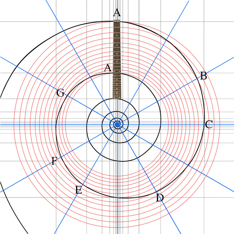 pitch spiral fretboard