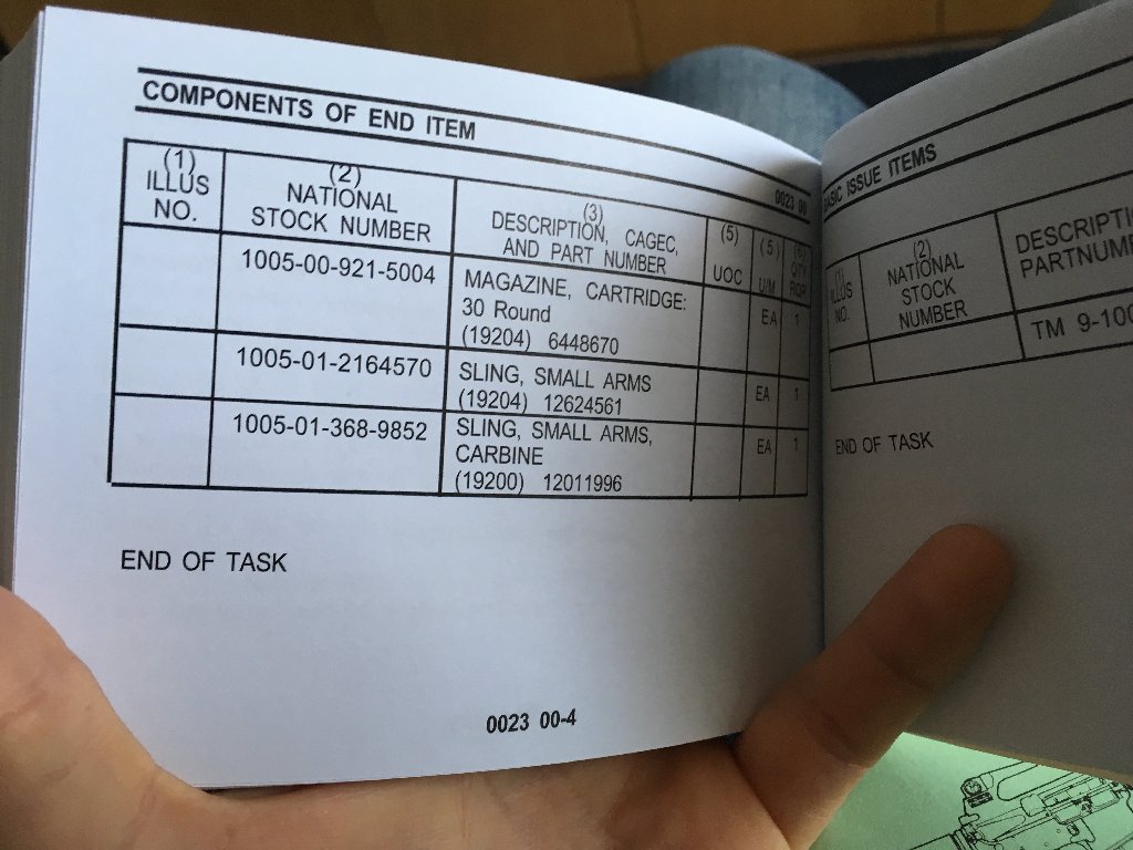 USGI issued 