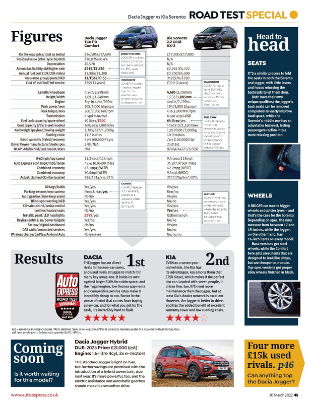 Auto Express - No. 1722, March30April 05 202245