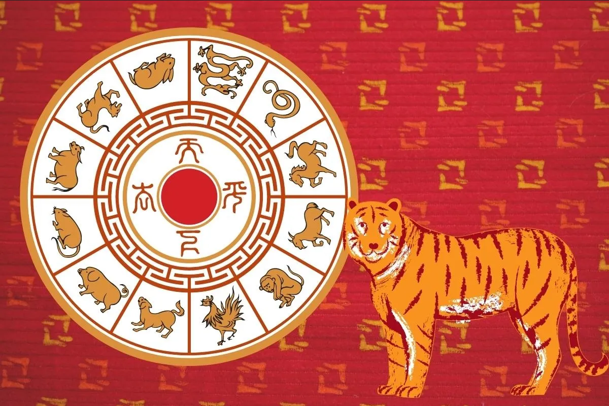 Horóscopo Chino para hoy miércoles 10 de enero del 2024