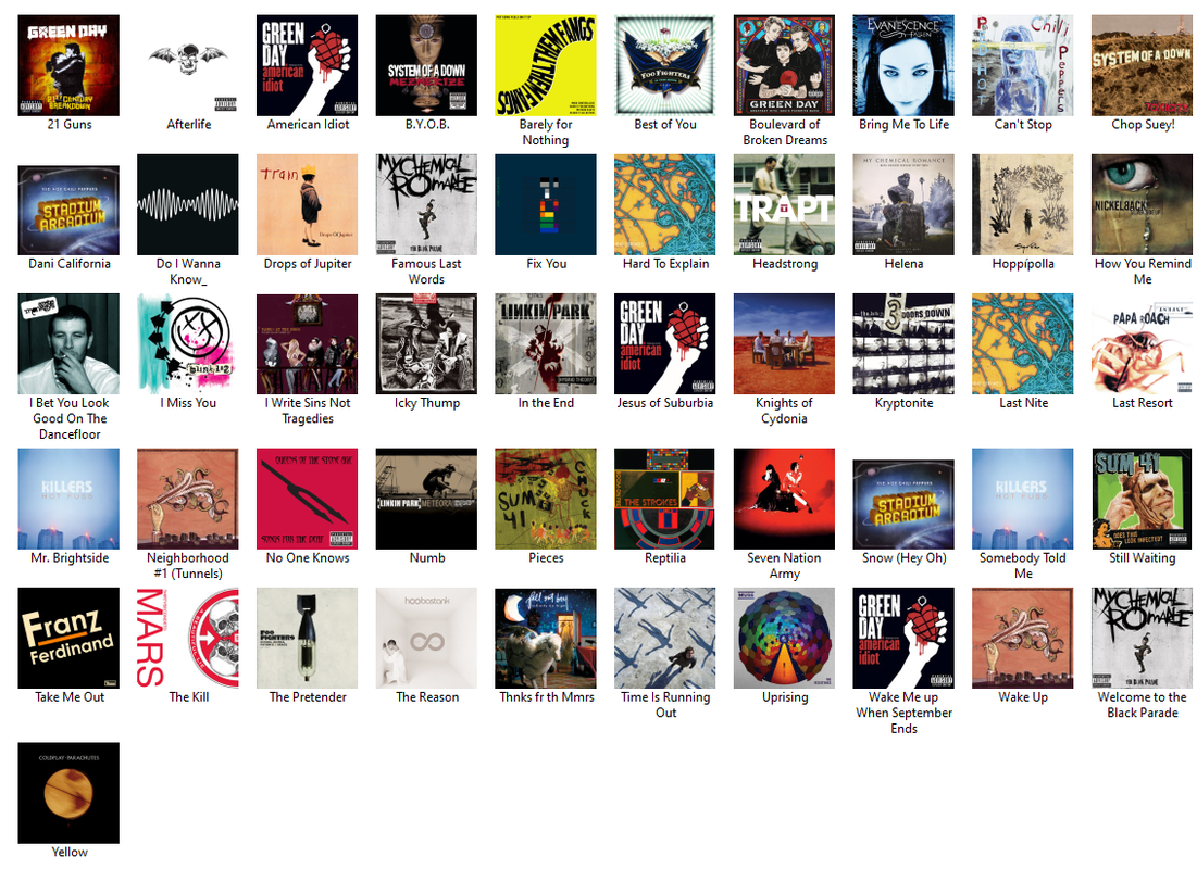 Top 50 Rock Songs Of (2020) [320] kbps Beats⭐