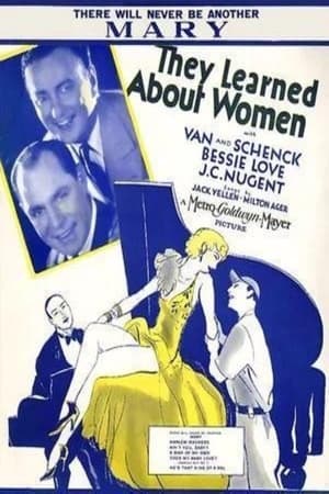 They Learned About Women 1930 DVDRip 600MB h264 MP4-Zoetrope