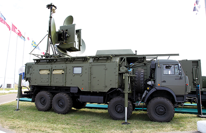 Security Systems and Radars