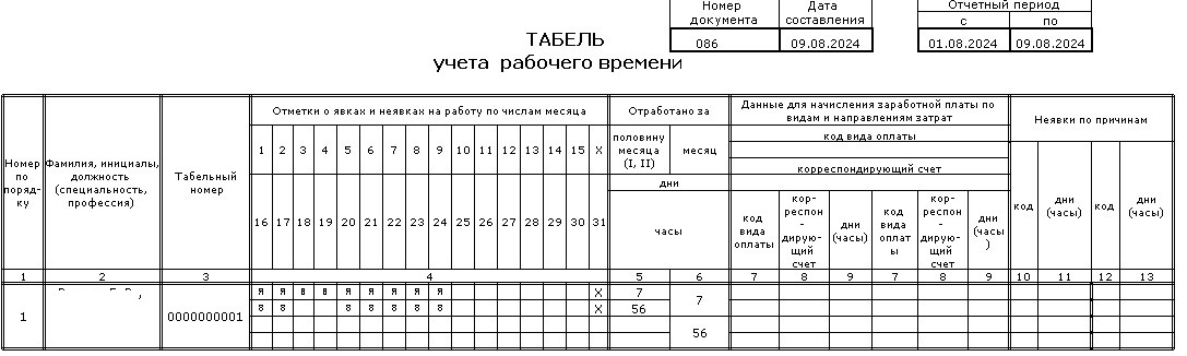 Табель 4