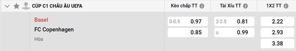 Tỷ lệ kèo Basel vs FC Copenhague