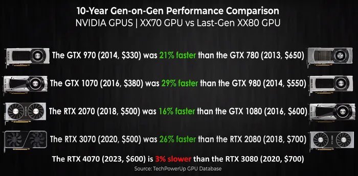 gpus.jpg