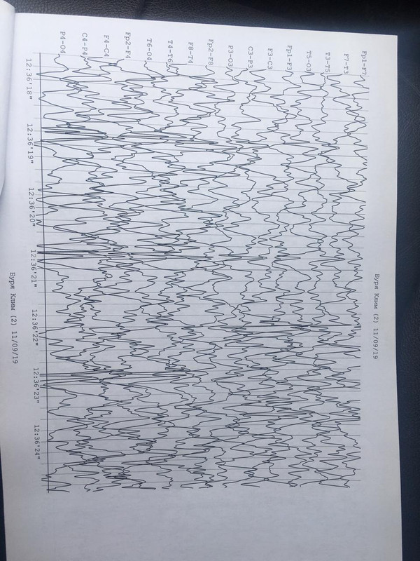 2EDA22E2-23E6-44DD-B811-781360200D4D