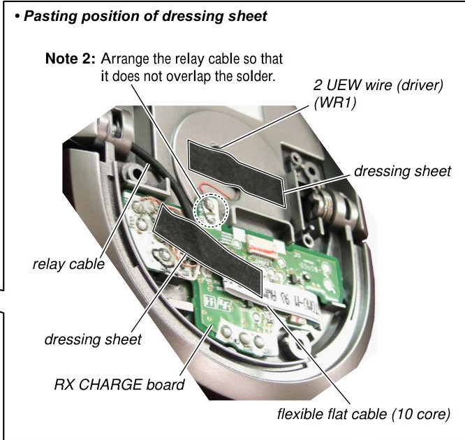 [Bild: dressing-sheet.jpg]