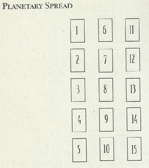 [Imagen: Planetary-Spread.jpg]