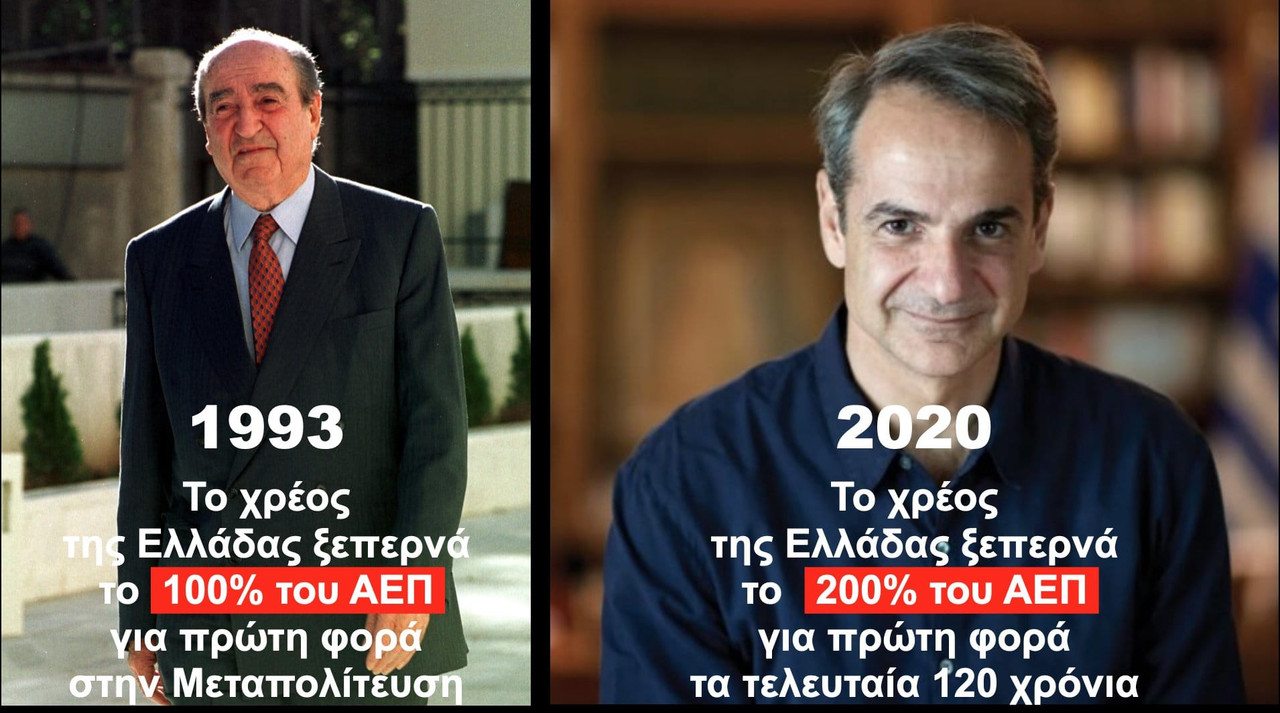 Εικόνα