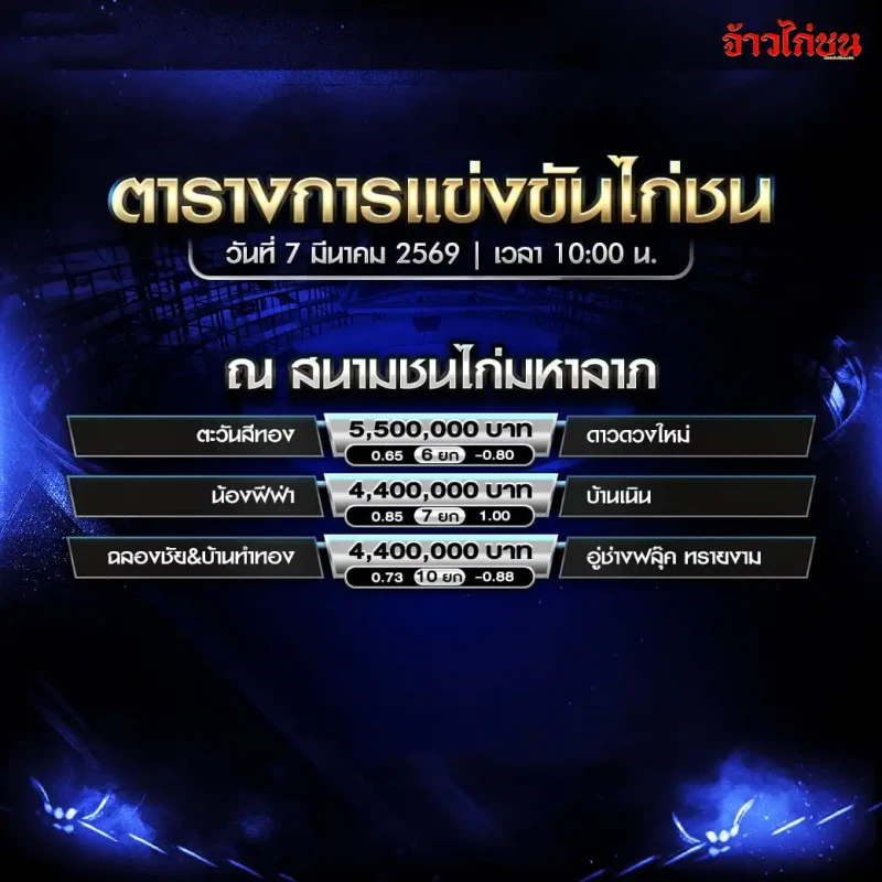 โปรแกรมไก่ชน สนามชนไก่มหาลาภ วันเสาร์ที่ 7 มีนาคม 2569 รูปหน้าโปรแกรม