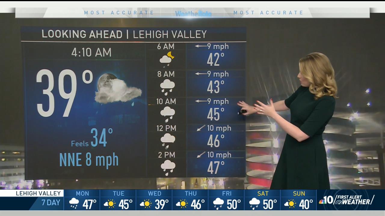 30 December - 09.00.00 - NBC 10 News Today at 4 00 a.m..ts_snaps
