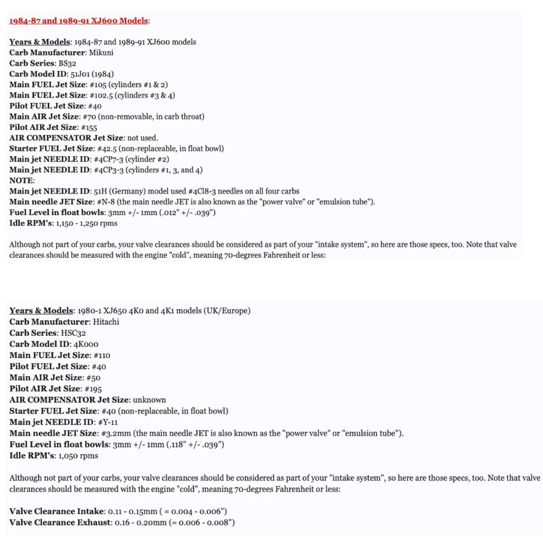 comparativa Carburadores XJ 650