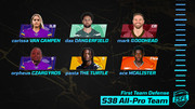 021-ISFL-first-team-defense