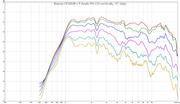 [Image: cp380m-ph170-v.png]