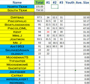 [Image: 8-27-2025-Update.jpg]