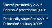 Žeby gastráčom už konečne odzvonilo? Žeby gastráčom už konečne odzvonilo?