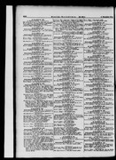 Verlustlisten 1. Weltkrieg, page 9882_ Hamberger Paul ()