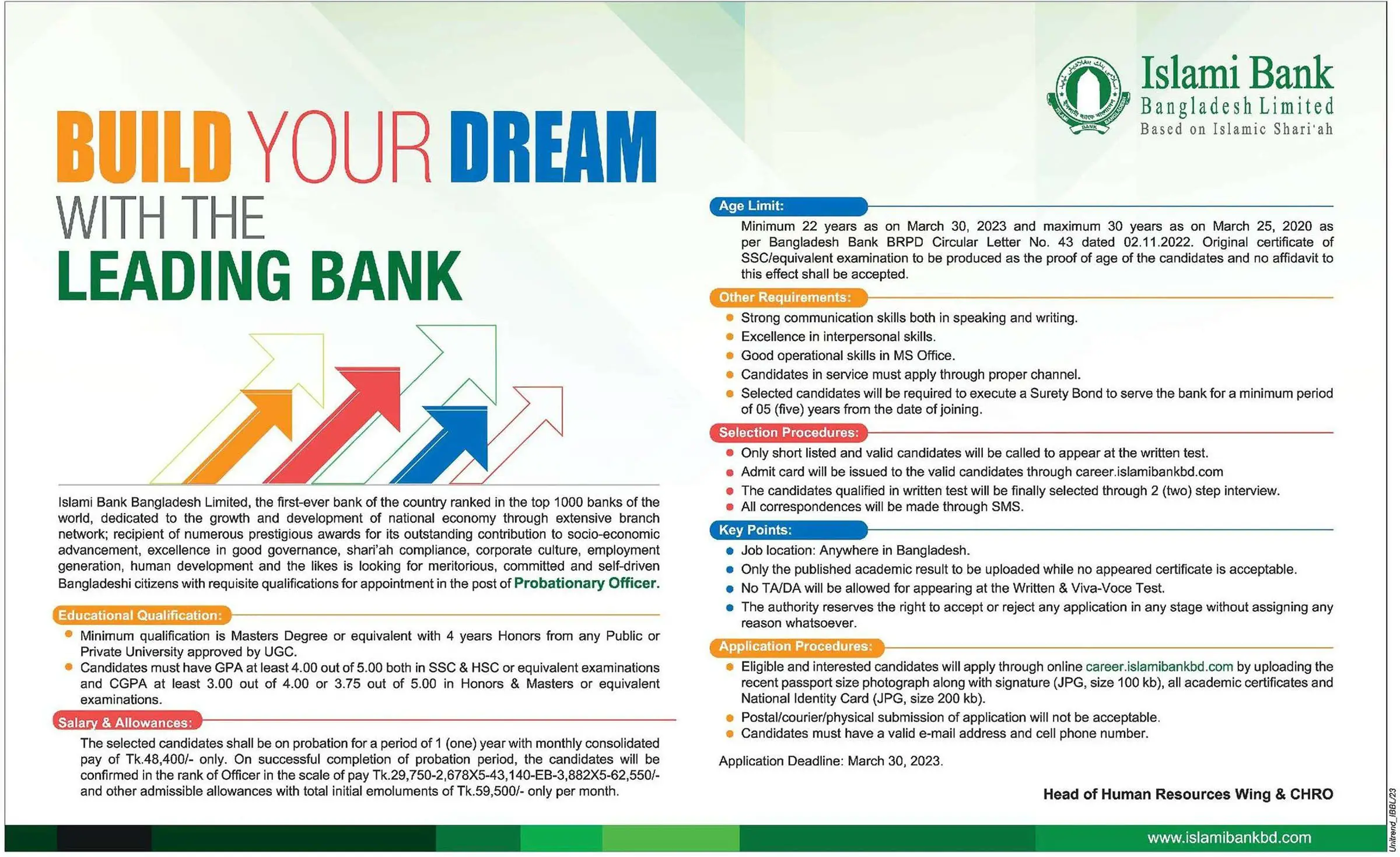 Islami Bank Job Circular 2023